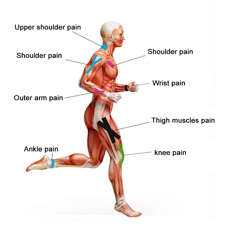 Fita Bandagem Elástica Adesiva Kinesio Tape Dor Muscular